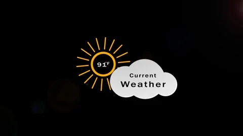 Current Weather icon animation with cloud and sun icon animation. 91 Degree F. Stock Footage 286145131