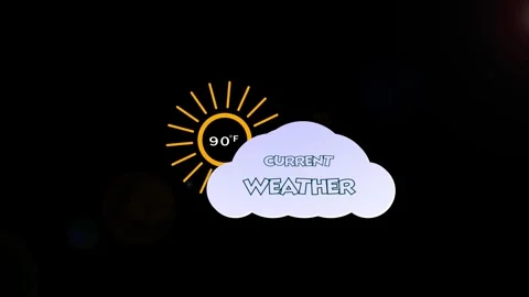 Current Weather icon with cloud and sun icon animation. Stock Footage 286145089