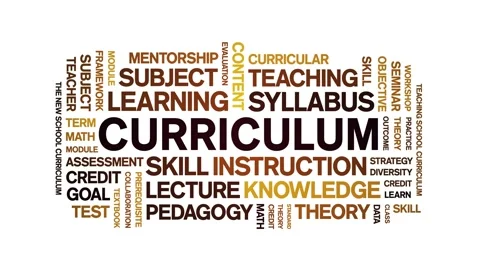 Curriculum animated word cloud,animation tag kinetic typography seamless loop. Stock Footage 318301824