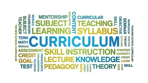 Curriculum animated word cloud,animation tag kinetic typography seamless loop. Stock Footage 318301837