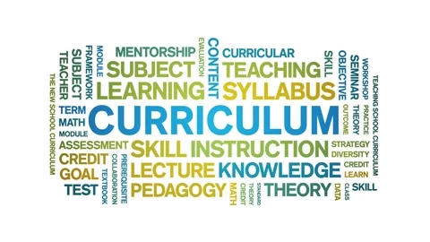 Curriculum animated word cloud,animation tag kinetic typography seamless loop. Stock Footage 318301849
