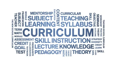 Curriculum animated word cloud,animation tag kinetic typography seamless loop. Stock Footage 318301862