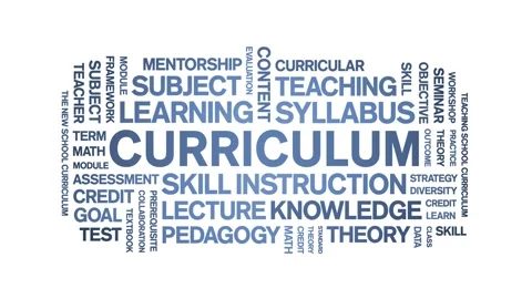 Curriculum animated word cloud,animation tag kinetic typography seamless loop. Stock Footage 318301884