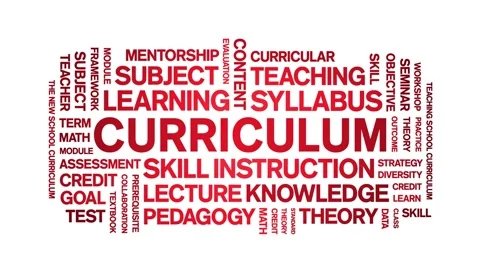 Curriculum animated word cloud,animation tag kinetic typography seamless loop. Stock Footage 318301905