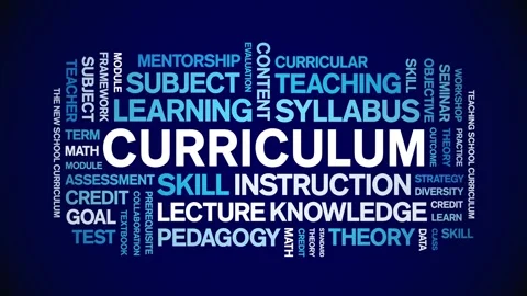 Curriculum animated word cloud,animation tag kinetic typography seamless loop. Stock Footage 318302098