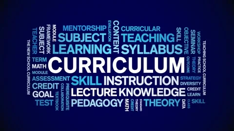 Curriculum animated word cloud,animation tag kinetic typography seamless loop. Stock Footage 318302309