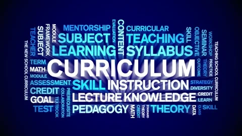 Curriculum animated word cloud,animation tag kinetic typography seamless loop. Stock Footage 318302372