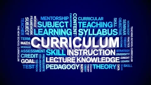 Curriculum animated word cloud,animation tag kinetic typography seamless loop. Stock Footage 318302434