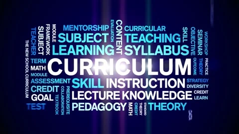 Curriculum animated word cloud,animation tag kinetic typography seamless loop. Stock Footage 318302496