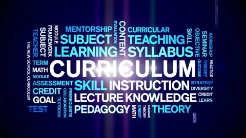 Curriculum animated word cloud,animation tag kinetic typography seamless loop. Stock Footage 318302562
