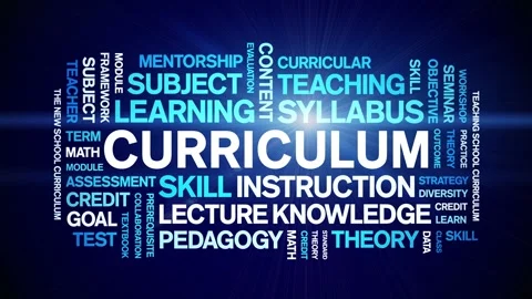 Curriculum animated word cloud,animation tag kinetic typography seamless loop. Stock Footage 318302685