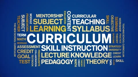 Curriculum animated word cloud,animation tag kinetic typography seamless loop. Stock Footage 318302778