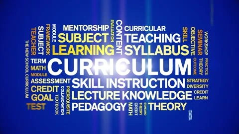 Curriculum animated word cloud,animation tag kinetic typography seamless loop. Stock Footage 318302966