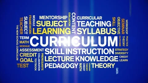 Curriculum animated word cloud,animation tag kinetic typography seamless loop. Stock Footage 318303020