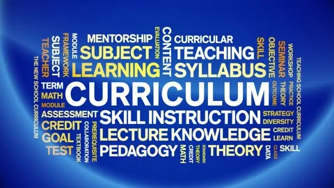 Curriculum animated word cloud,animation tag kinetic typography seamless loop. Stock Footage 318303078