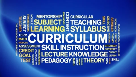 Curriculum animated word cloud,animation tag kinetic typography seamless loop. Stock Footage 318303213