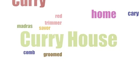 Curry House Tag Cloud Animated Isolated Stock Footage 103559966