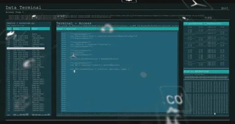 Cursor appearing and deploying code in central panel, panels marking passes and Stock Footage 314792538
