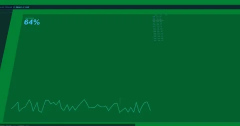 Cursor appearing, sliding; teal line fluctuating as KPI 64% holding for tracking Stock Footage 327338771