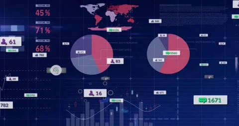 Cursor arrow moving over index table and charts, activating visuals while Stock Footage 317117765