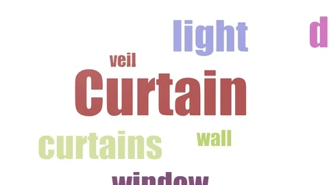 Curtain Animated Tag Cloud Isolated On White Stock Footage 103559526