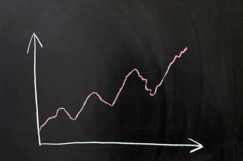 Curve chart Stock Photos