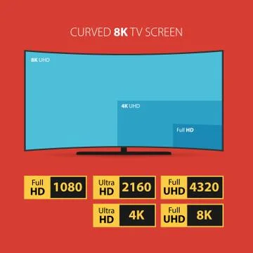 Curved 8K screen with set of HD stickers Stock Illustration