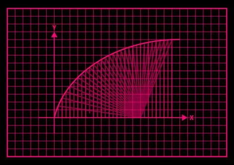 Curved math function graph sector grid neon pink background black Stockillustratie