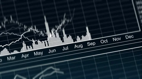 Curves going up and down on chart, presentation of annual financial statement Video stock 58180347