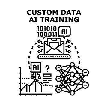 Custom data artificial intelligence training concept Stockillustratie