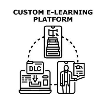 Custom e learning platform creating educational content online Illustrazione stock
