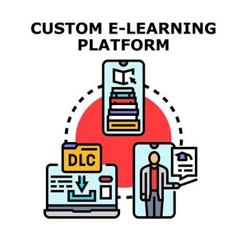 Custom e learning platform creating educational content online Stock Illustration