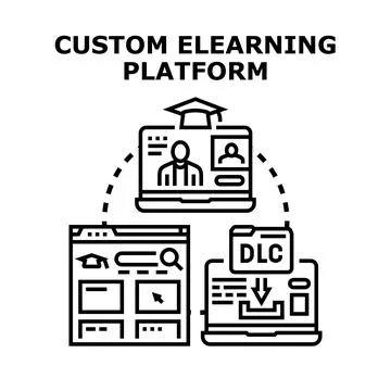 Custom elearning platform concept developing online education Illustrazione stock