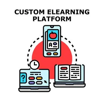 Custom elearning platform concept with digital devices Stock Illustration