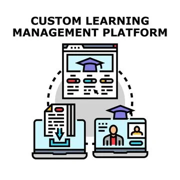 Custom learning management platform concept for digital education Illustrazione stock