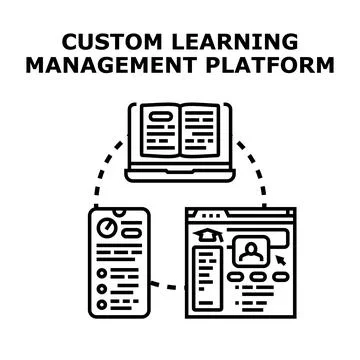 Custom learning management platform concept for education system Stock Illustration
