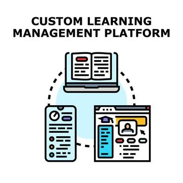 Custom learning management platform concept for education system Stock Illustration