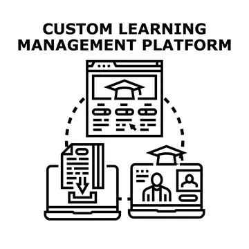 Custom learning management platform concept for digital education Stock Illustration