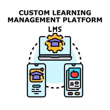 Custom learning management platform lms concept Stock Illustration