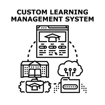Custom learning management system integrating education and technology イラスト素材