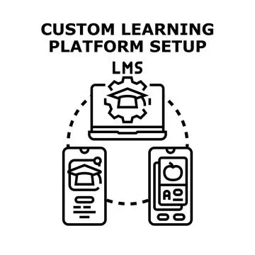 Custom learning platform setup lms concept Stockillustratie