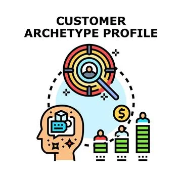 Customer archetype profiling for market segmentation strategy Stockillustratie