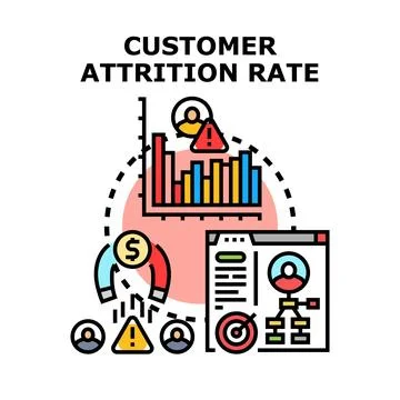 Customer attrition rate analysis displaying business churn data Stock Illustration