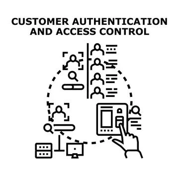 Customer authentication and access control system managing users Stock Illustration