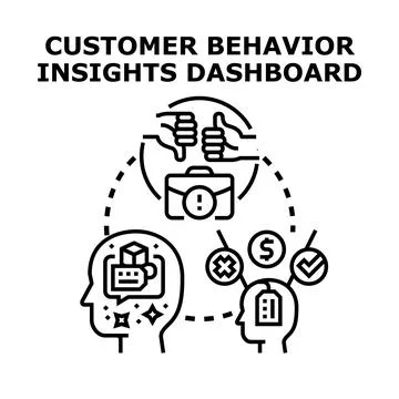 Customer behavior insights dashboard analyzing data metrics Illustrazione stock