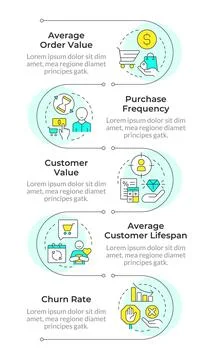 Customer business value infographic vertical sequence Stock Illustration