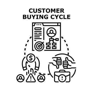 Customer buying cycle process vector illustration concept イラスト素材