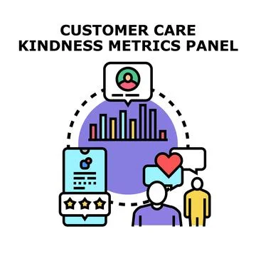 Customer care kindness metrics panel concept applying Illustrazione stock