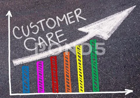 CUSTOMER CARE written over colorful graph and rising arrow Stock Photos
