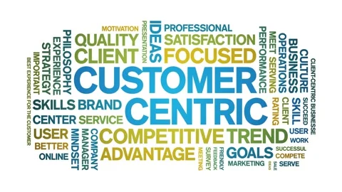 Customer Centric animated word cloud,animation kinetic typography seamless loop Video stock 272402323